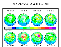 Polar projections of CLONO2