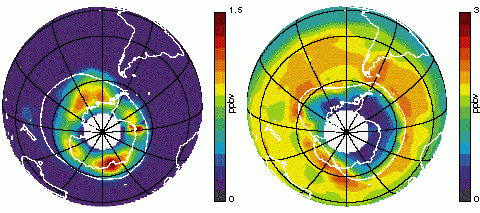 Ozone Hole Mapping by UARS instruments