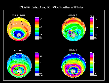 Polar projection of temperature, aerosol, CLONO2 and HNO3 data