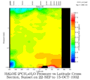 HALOE sunset 2CH4+H2O data